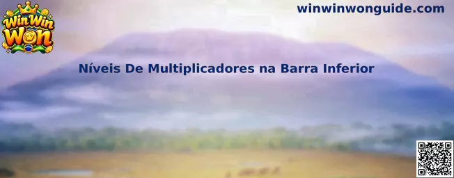 Níveis de multiplicadores no Win Win Won