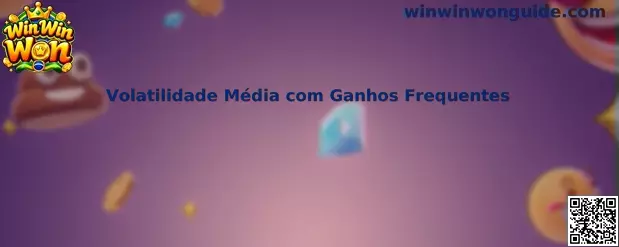 Volatilidade Média com Ganhos Frequentes no Win Win Won